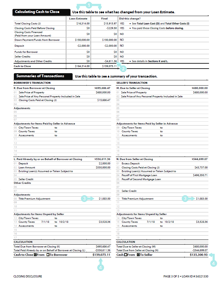 Mortgage Closing Disclosure Page 3