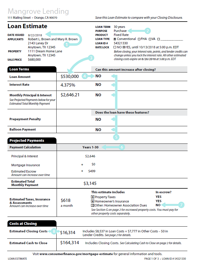 Mortgage Loan Estimate Page 1