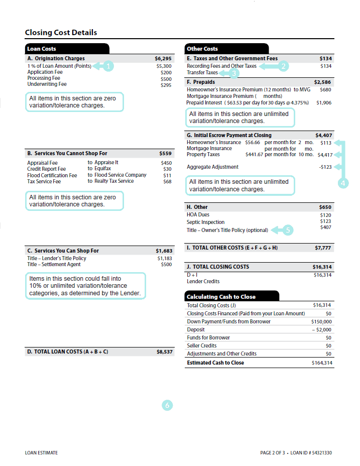 Mortgage Loan Estimate Page 2